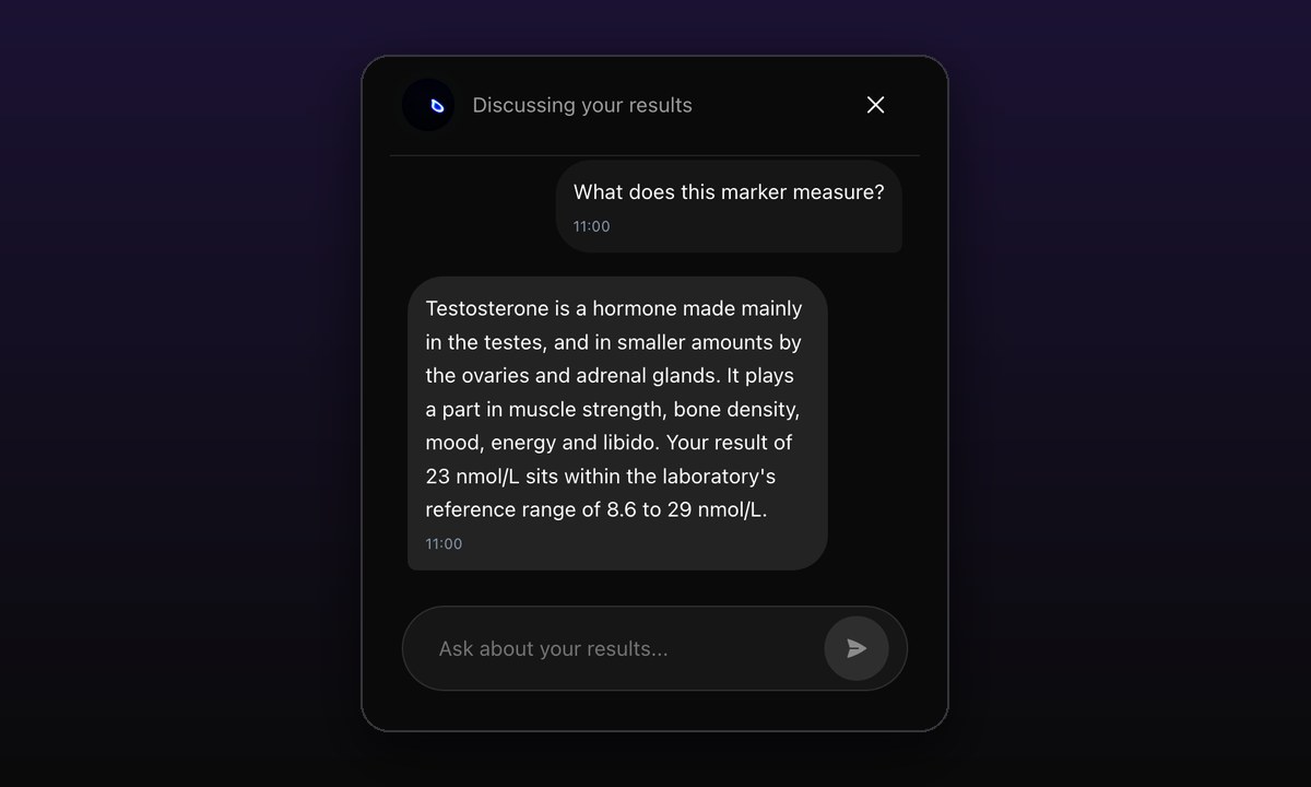 Praetor's results chat on an illustrative report, explaining what testosterone is and where the result sits in the laboratory's range.